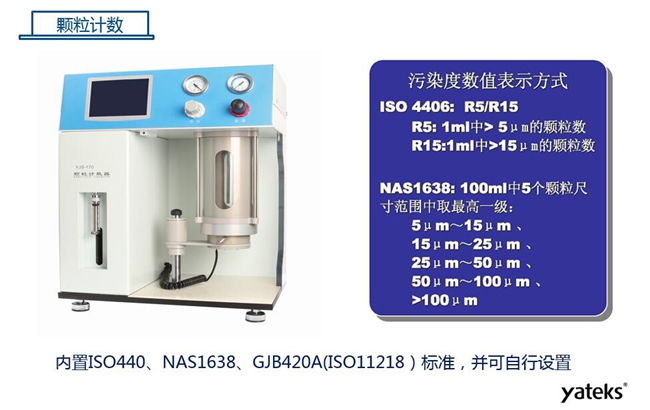 亞泰光電YJS系列顆粒計數器，內置ISO440、NAS1638標準，并可自行設置