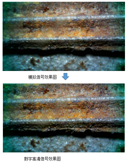 不同的工業(yè)內(nèi)窺鏡,顯示的區(qū)別